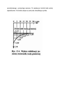 Ustalanie położenia zwierciadła wody gruntowej i pobieranie próbek wody - wykład