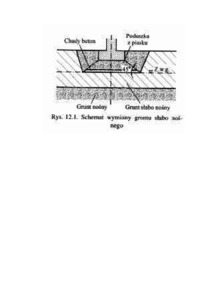 Wymiana gruntu - wykład