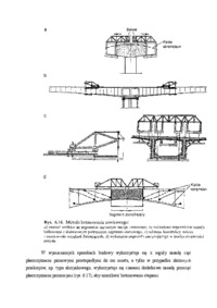 budowa-przesel-belkowych-wyklad
