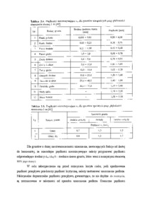 Lokalne rozmycie przy podporach - wykład
