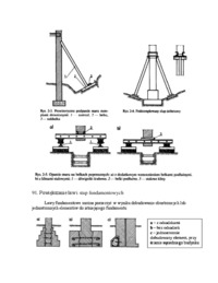 badanie-i-zmiany-stanu-istniejacych-fundamentow-opracowanie
