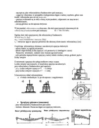 Wibroizolacje-opracowanie