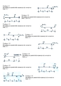 sily-wewnetrzne-zadania