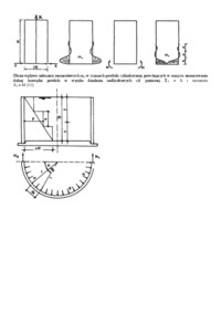 zbiorniki-cylindryczne-opracowanie