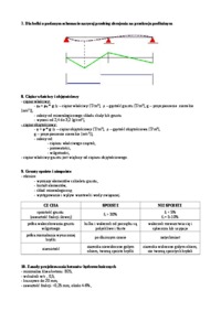 Budownictwo-opracowanie zagadnień