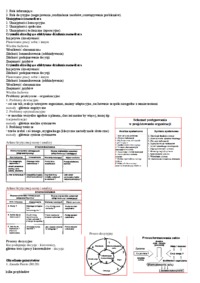 organizacja-w-warunkach-gospodarki-rynkowej-opracowanie