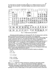 Struktrura materiałów-opracowanie