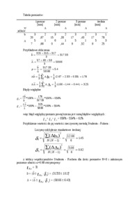 badanie-ukladow-teleskopowych-opracowanie