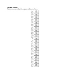 pomiar-przewodnosci-cieplnej-metali-opracowanie