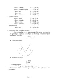 Wyznaczanie współczynnika załamania szkła za pomocą spektrometru-opracowanie