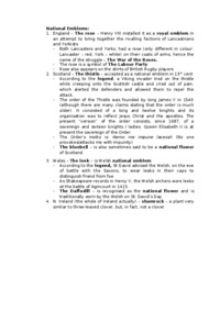 scottish-welsh-northern-irish-and-english-national-emblems