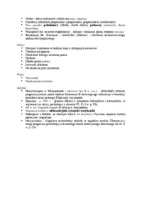 historia-ksiazki-pergamin