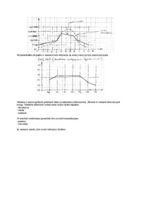 wyklad-czynniki-wplywajace-na-ruch