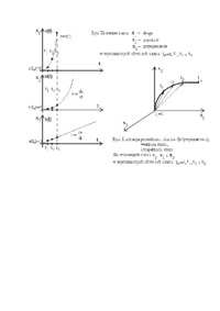 Model matematyczny przestrzeni stanów - wykład