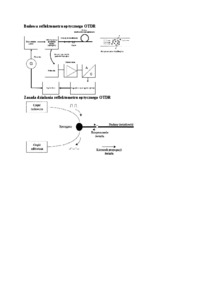 Reflektometr - wykład