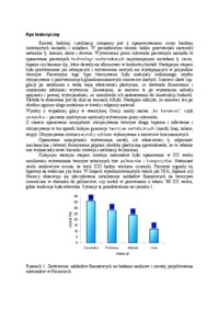 Spiekanie-ćwiczenia