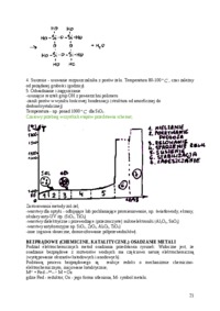 Metoda zol-żel-opracowanie
