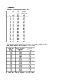rozdzielanie-zawiesiny-w-wirowce-sedymentacyjnej-sprawozdanie