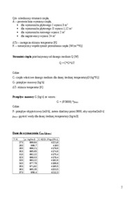 wymienniki-ciepla-sprawozdanie