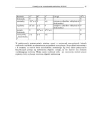 Chemia fizyczna - termodynamika molekularna 2009/2010-wykłady13