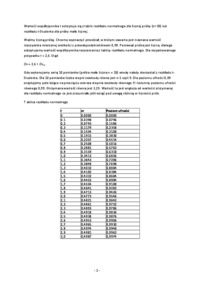 procedura-wyznaczania-niepewnosci-pomiarowych-opracowanie
