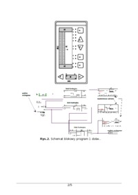 zarejestrowanie-odpowiedzi-regulatorow-na-standardowe-wymuszenia-sprawozdanie
