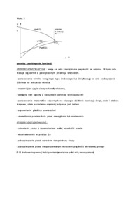 kawitacja-opracowanie