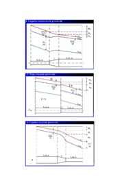 wykres-ancony-opracowanie