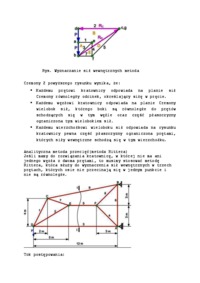 Plan sił Cremony-opracowanie
