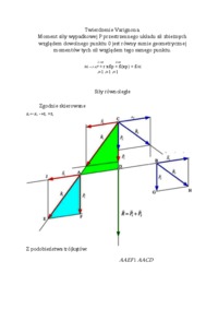 twierdzenie-varignona-i-redukcja-sil-wyklad