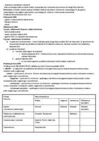  Warunki używania materiałów wybuchowych