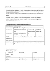 Globalna analiza strategiczna - omówienie - drzewo kompetencji