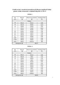analiza-sitowa-sprawozdanie-budownictwo