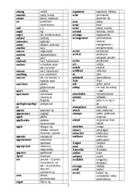 2000 najczęściej używanych słów po angielsku