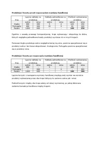 Teoria kosztów komparatywnych-opracowanie