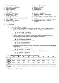 jezyk-niemiecki-a1-spis-slownictwa-z-calego-roku