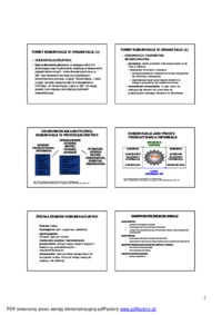 Metody organizacji i zarządzania VI