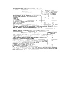 Pomieszczenia przeznaczone na pobyt ludzi