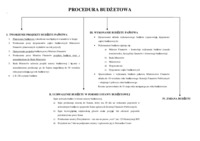 finanse-procedura-budzetowa