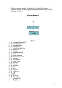 rach-budzetowa-klasyfikacja