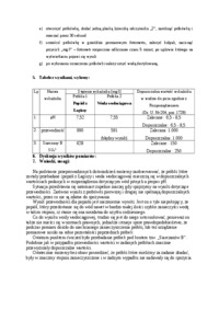 Oznaczenie wybranych wskaźników zanieczyszczenia wód.