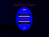 Kierowanie zespołem  - prezentacja