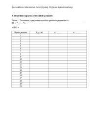 krytyczne-stezenie-micelizacji-laboratorium