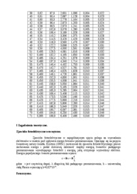 Badanie wewnętrznego zjawiska fotoelektrycznego - ćwiczenia