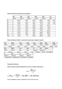 Wyznaczanie gęstości ciał stałych - wykład