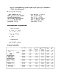 pomiar-wartosci-skutecznej-napiec-wyklad