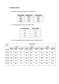Wykład - pomiary parametrów torów miedzianych za pomocą testera