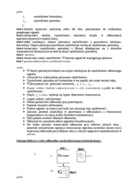 schemat-blokowy-odbiornika-wyklad