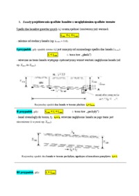 Wykład - spadki dla kanałów