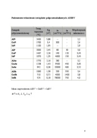 materialy-dla-optoelektroniki-cwiczenia